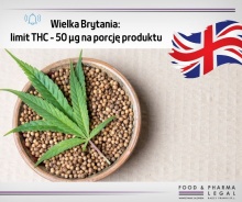 Potwierdzenie limitu THC na poziomie 50 μg w pojedynczej porcji środka spożywczego w Wielkiej Brytanii